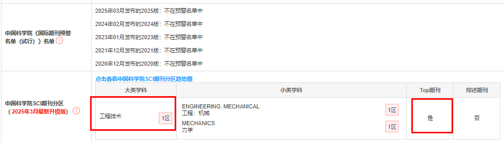 INTERNATIONAL JOURNAL OF MECHANICAL SCIENCES