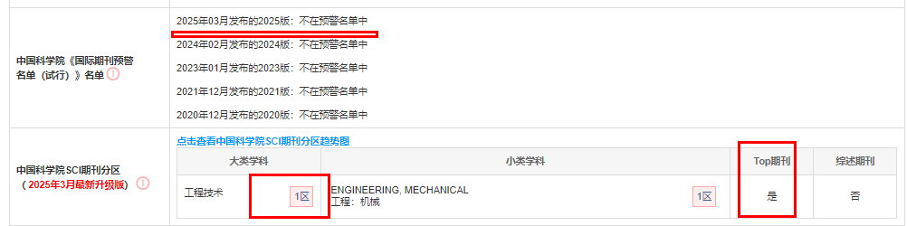2025年中科院期刊分区表：机械/化工/土木/海洋/地质一区top期刊