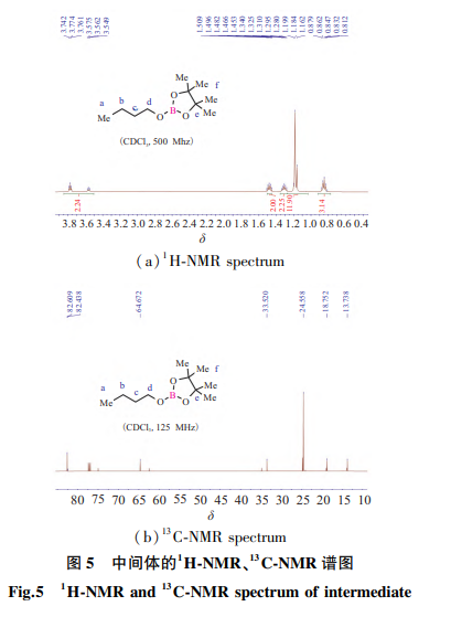 中间体的１Ｈ⁃ＮＭＲ、 １３Ｃ⁃ＮＭＲ 谱图