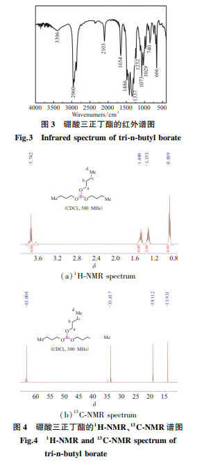 硼酸三正丁酯的１Ｈ⁃ＮＭＲ、 １３Ｃ⁃ＮＭＲ 谱图