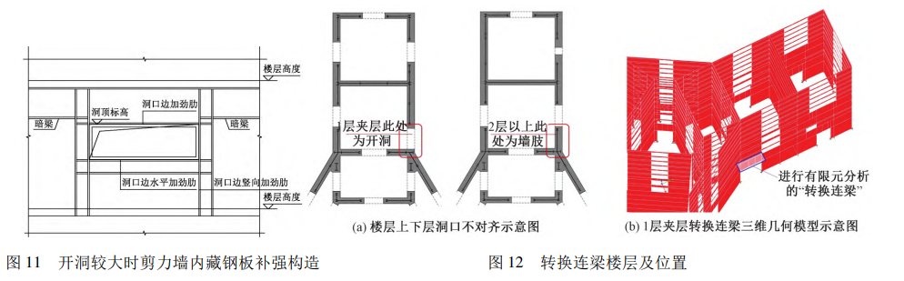 转换连梁楼层及位置