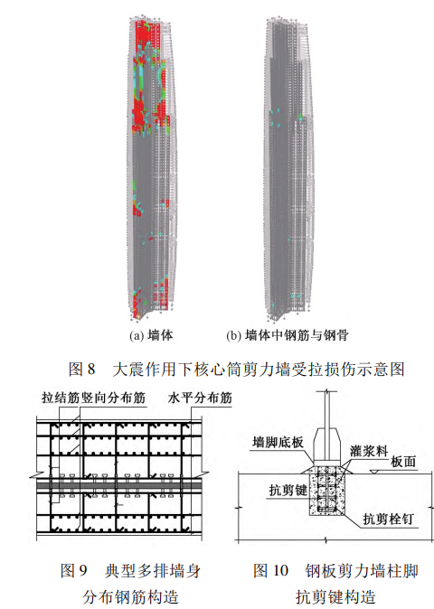 钢板剪力墙柱脚 抗剪键构造