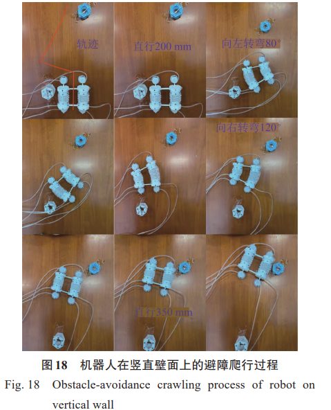 机器人在竖直壁面上的避障爬行过程