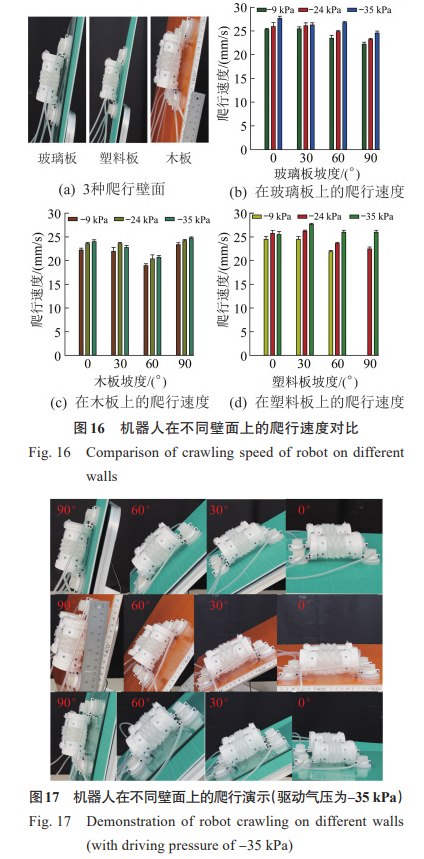 机器人在不同壁面上的爬行演示