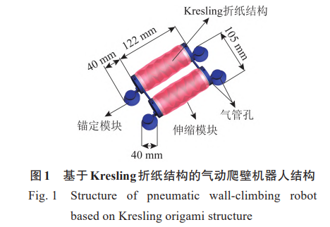 基于Kresling折纸结构的气动爬壁机器人结构