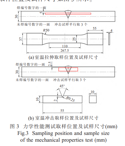 力学性能测试取样位置及试样尺寸