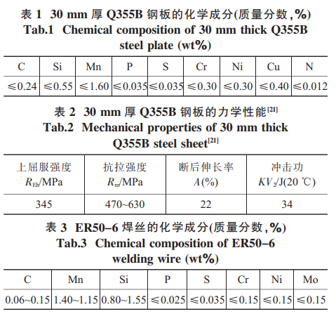 焊丝的化学成分