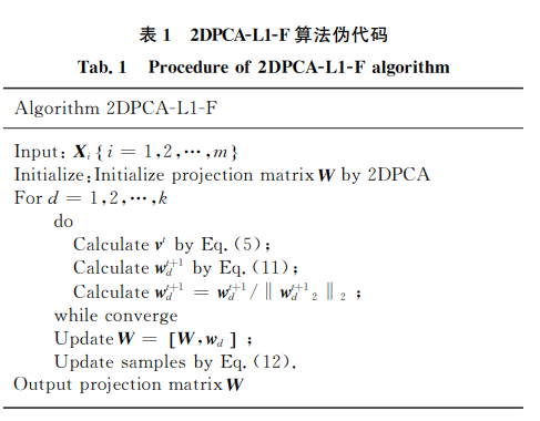2DPCA-L1-F算法伪代码