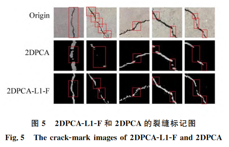 2DPCA-L1-F和2DPCA的裂缝标记图