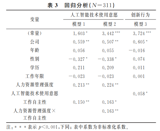 回归分析