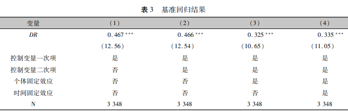 基准回归结果