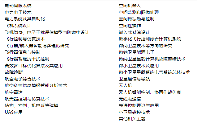 第四届航空航天工程与系统国际研讨会(ISAES 2025)