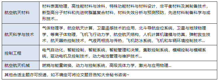 第四届航空航天与控制工程国际学术会议 (ICoACE 2025)