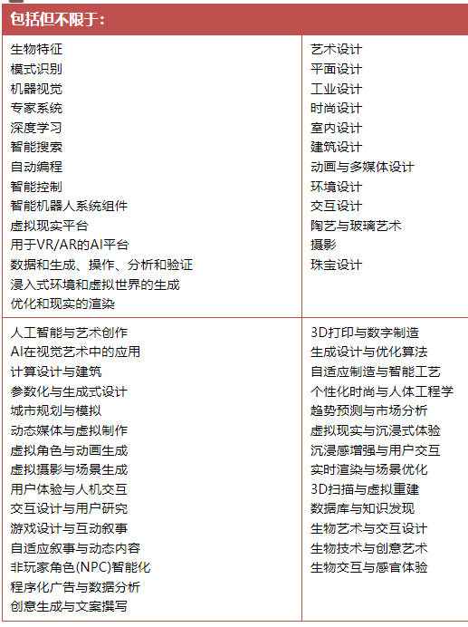 2025年人工智能赋能数字创意设计国际学术会议