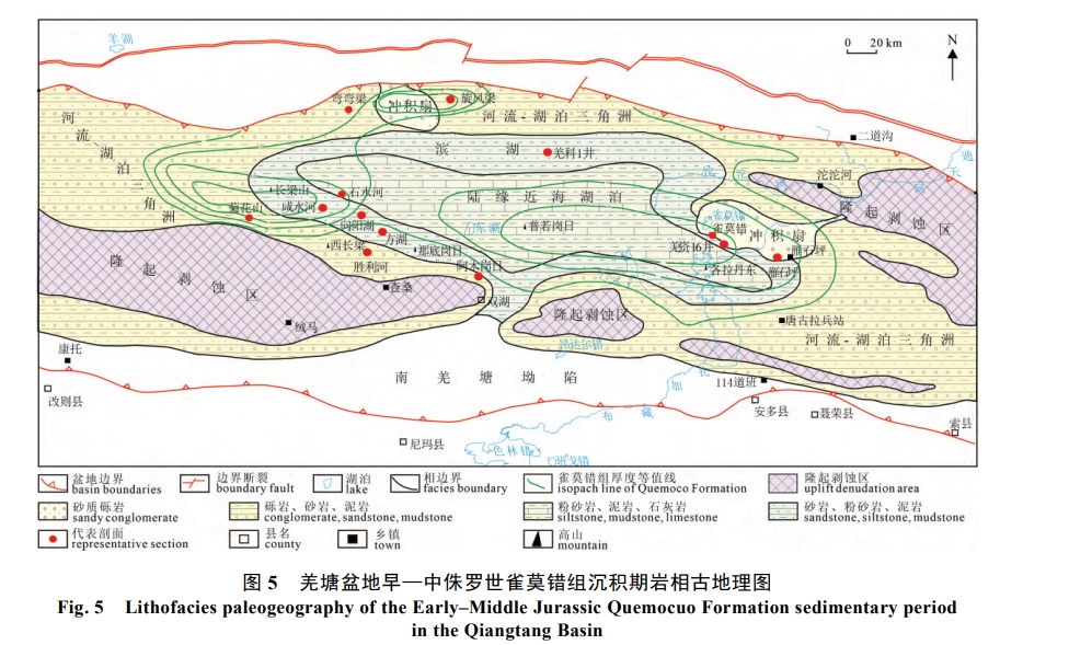 羌塘盆地早—中侏罗世雀莫错组沉积期岩相古地理图