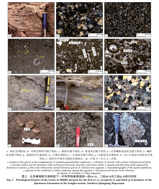 北羌塘坳陷方湖剖面下—中侏罗统雀莫错组一段