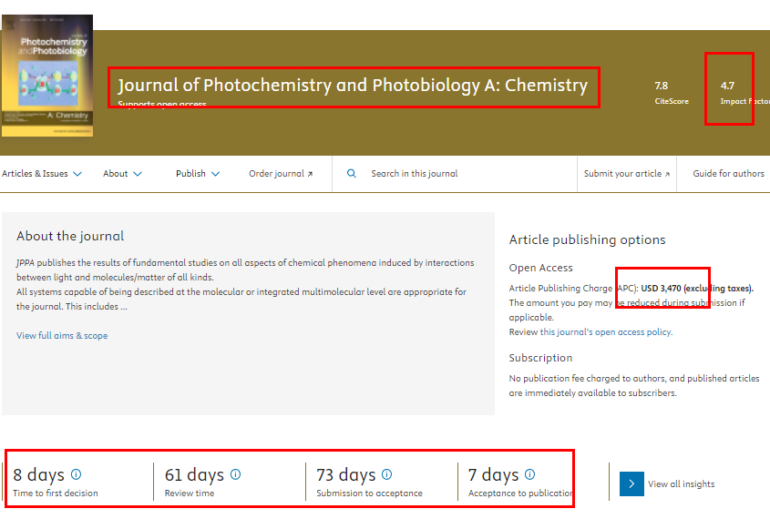 JOURNAL OF PHOTOCHEMISTRY AND PHOTOBIOLOGY A-CHEMISTRY