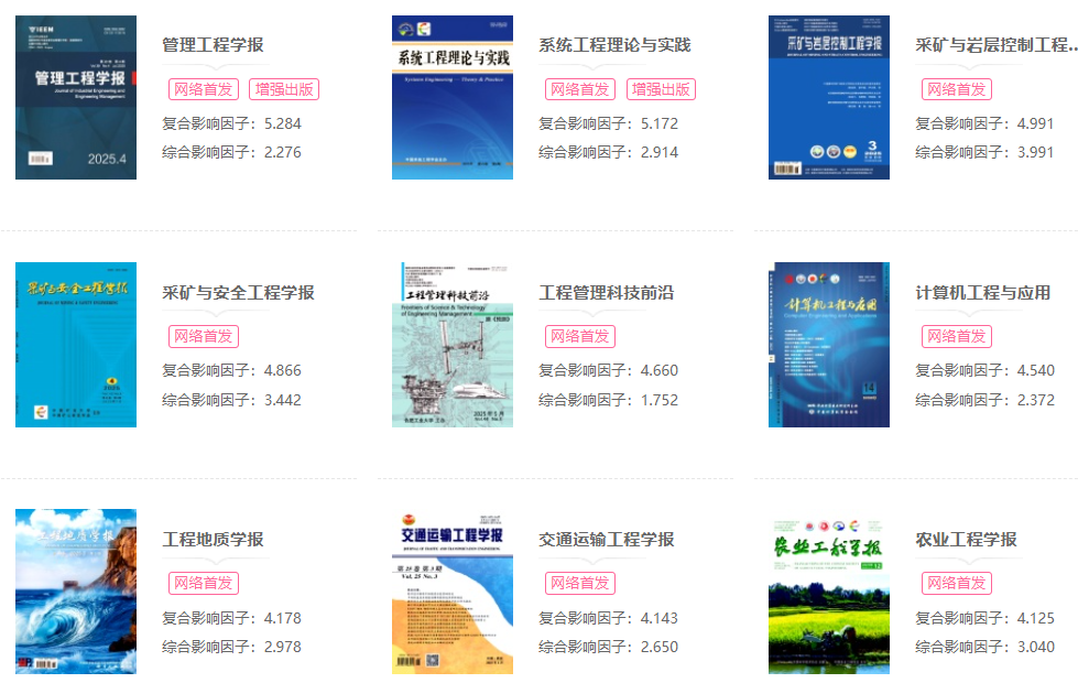 评高级安全工程师期刊推荐