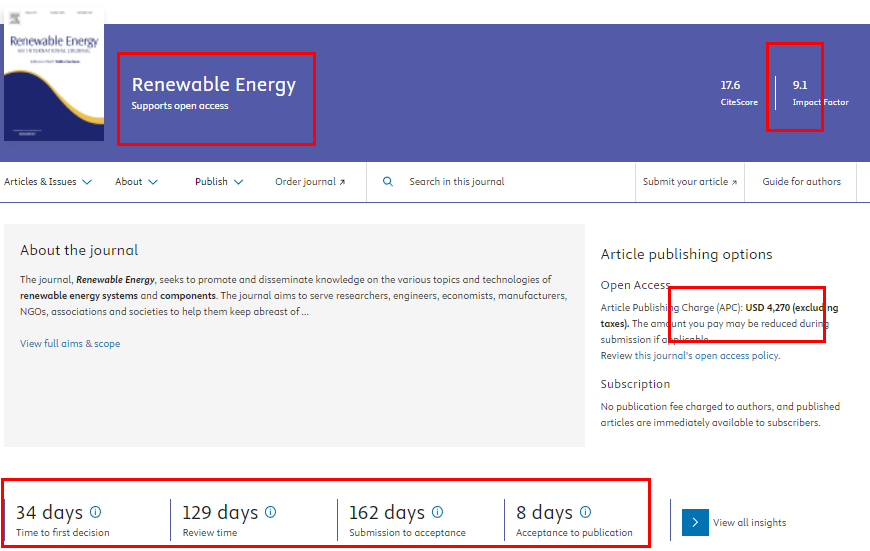 Renewable Energy