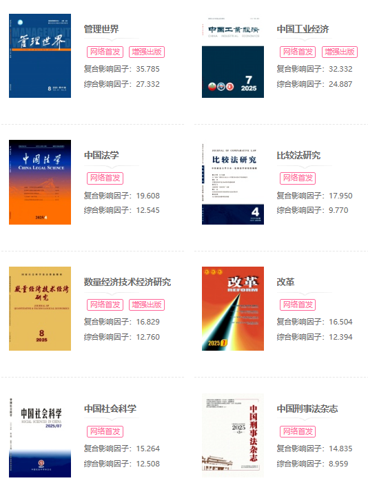 发表一篇cssci多少钱？费用清单