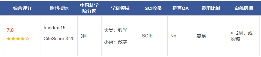 2025年JCR数学与应有数学方向sci（Q1-Q4)期刊，94本