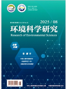 环境类好发的核心期刊 三大数据库可查！