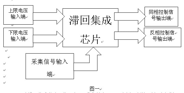 滞回集成芯片工作原理图