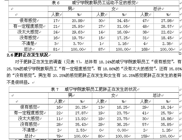 患慢性病的117人的继续调查结果