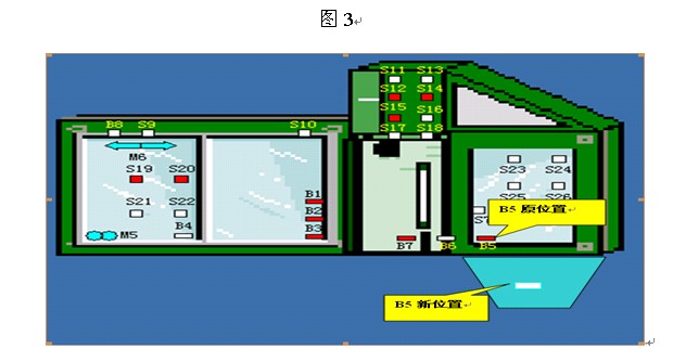 控制切刀动作的烟块虚实探测光电管B5安装在机架上