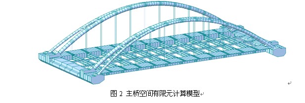 图2 主桥空间有限元计算模型