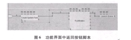 主功能界面