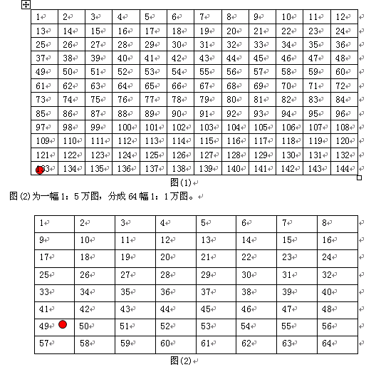 旧图幅号编码规则