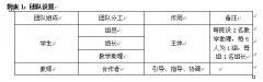 基于工作过程的《通风与空调工程》课程教学改革