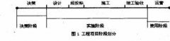 土壤通报农业类期刊论文范文