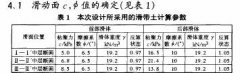 地质工程师论文滑坡治理的方案优化
