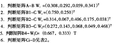 计算公式及计算过程参见层次分析法的相关文献资料1