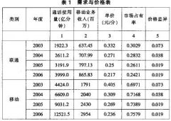 移动通信论文论文范文参考