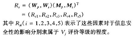 安全事件风险等级