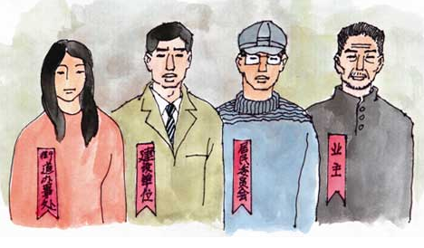 物业管理