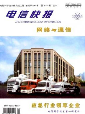 电信快报