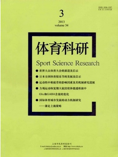 体育科研