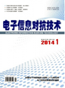 电子工程师职称评审条件以及适合发表的期刊有哪些？