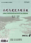水利工程项目质量如何监督