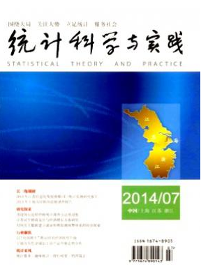统计科学与实践省级邮箱