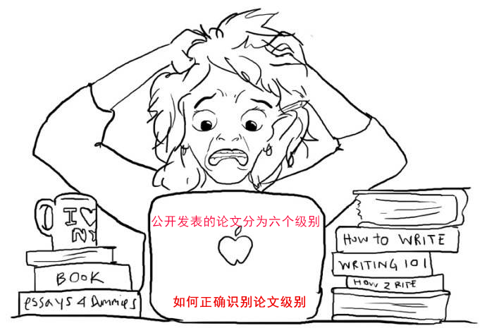 论文怎么划分级别,公开发表的论文分为六个级别,如何识别论文级别