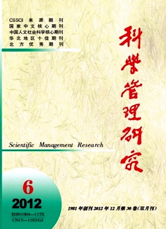 科学管理研究
