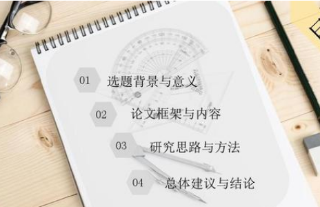 毕业论文发表