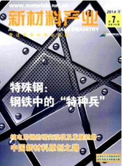 新材料产业