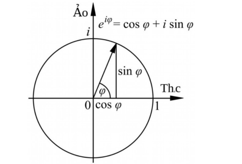 初中常规数学教学