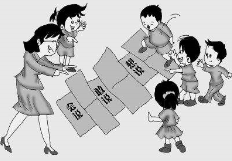   小学语文教学中口语表达能力探究